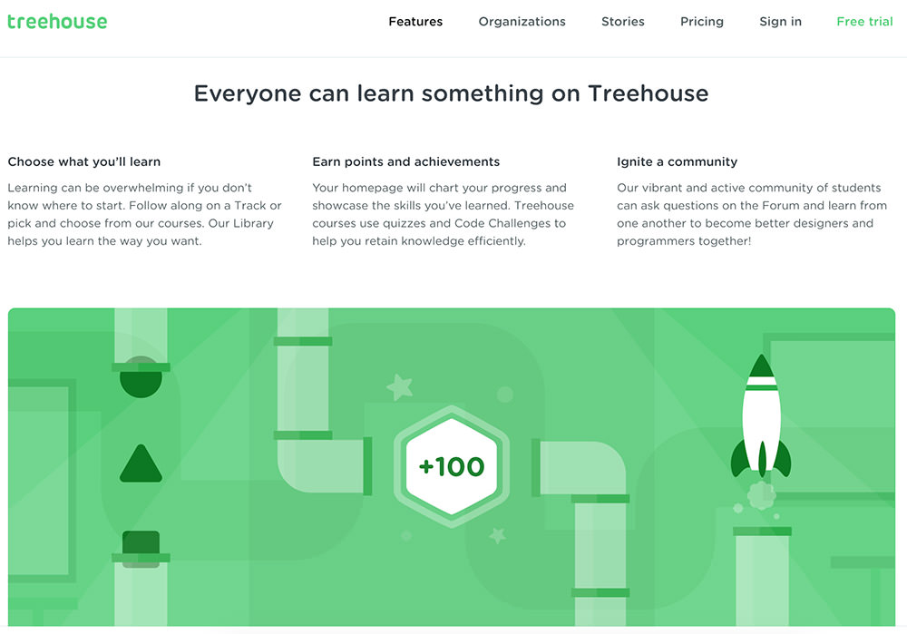 25 Great Tools and Services to Try Out Without Paying a Penny