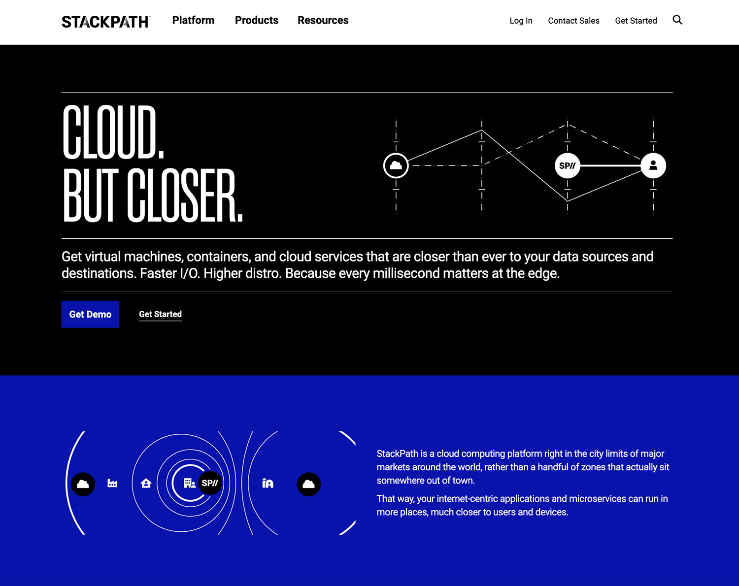 Best Cloud Hosting & CDN Services for Web Developers (Updated)
