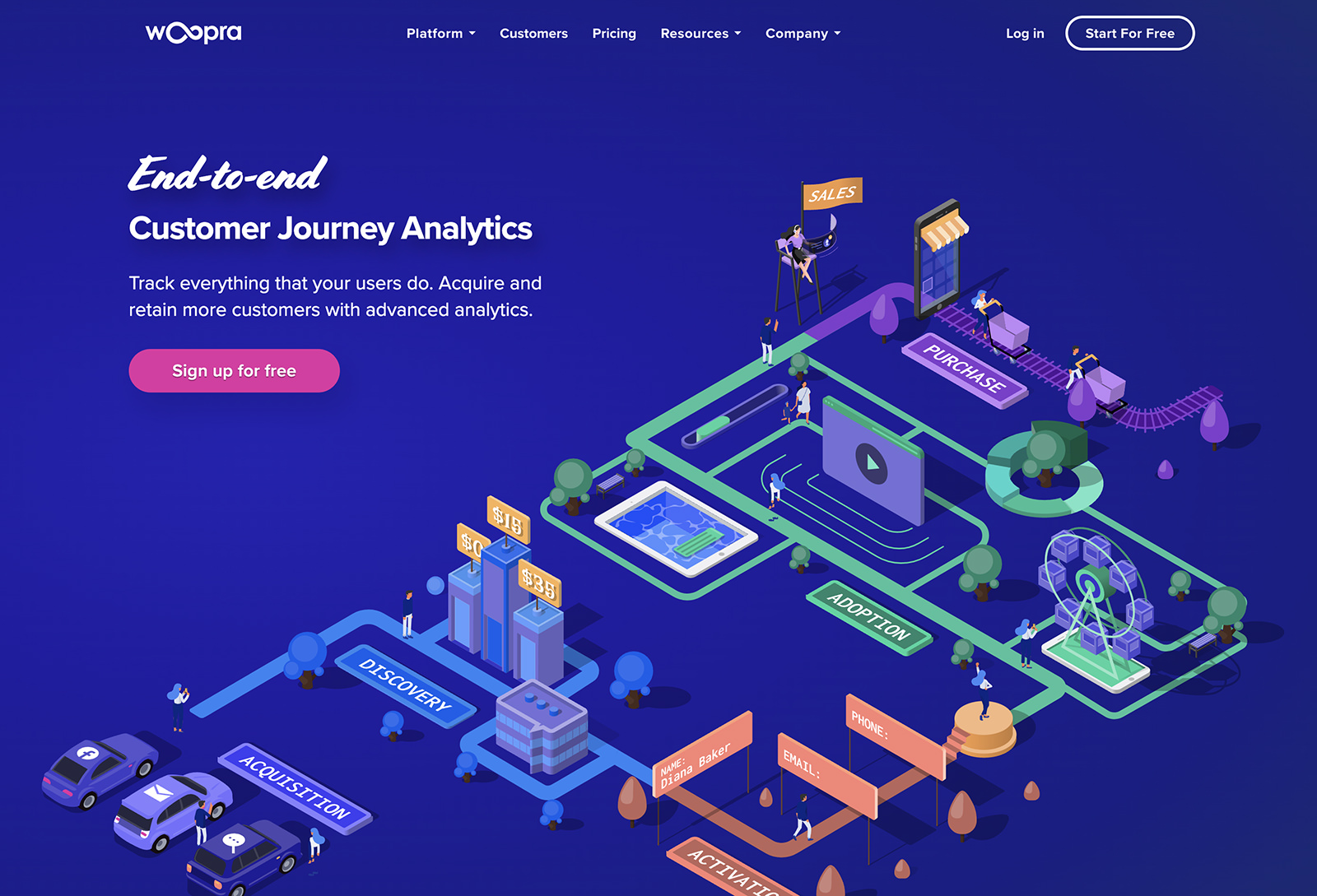 10 Alternatives to Google Analytics to Consider
