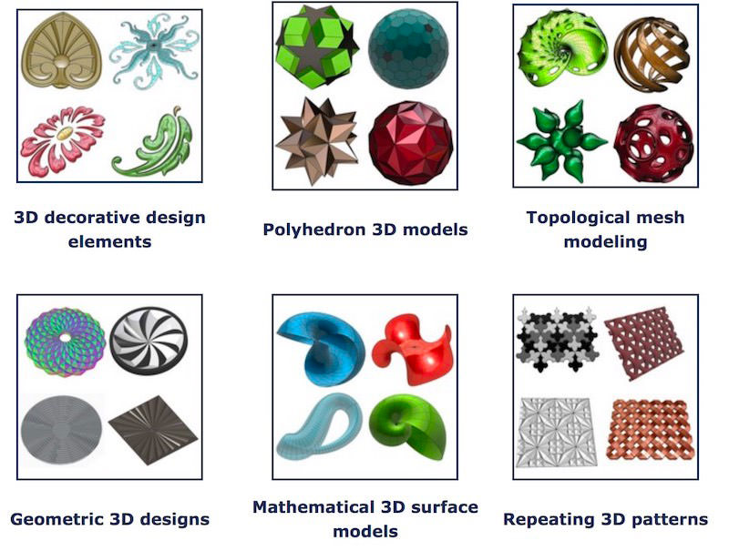50 Sites to Download Free 3D Models – Best Of