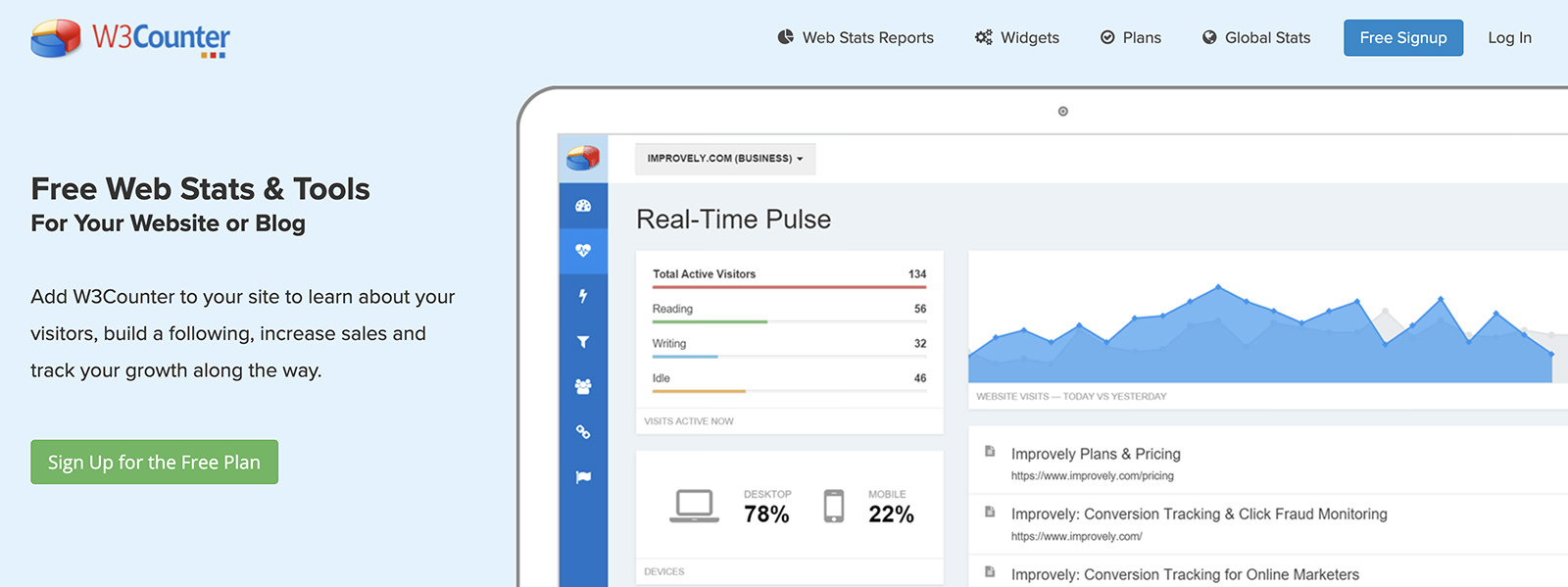 10 Alternatives to Google Analytics to Consider