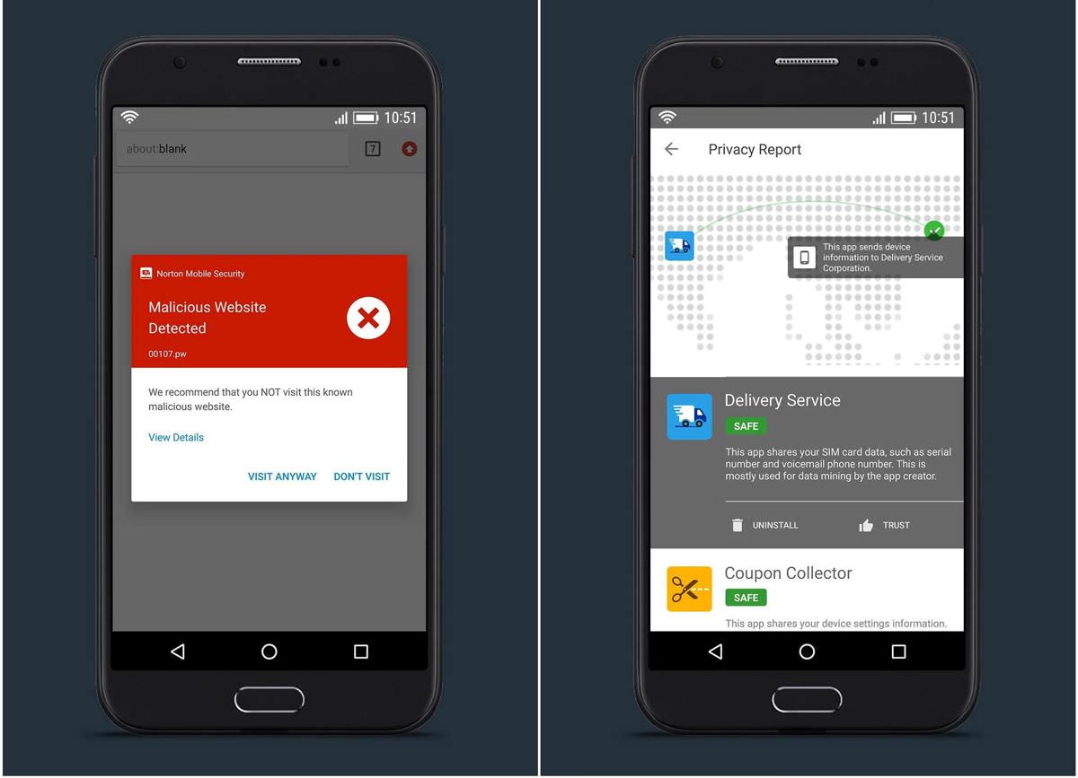 5 Best Security Apps for your Smartphone