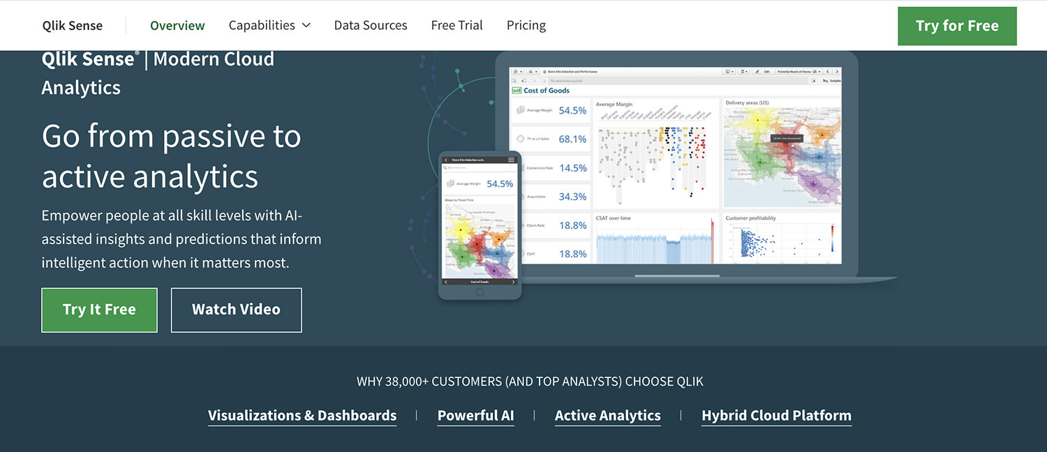 10+ Best Data Visualization Tools for 2023
