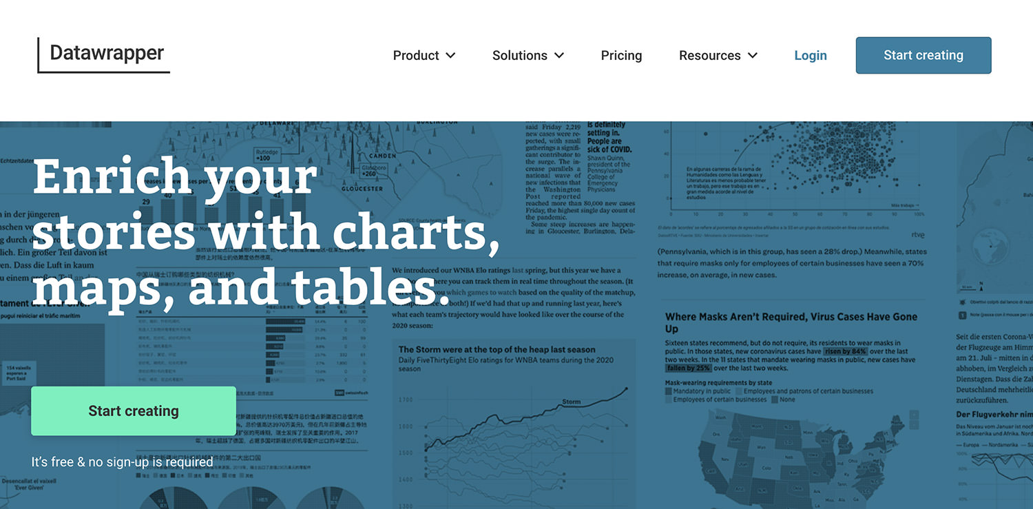 10+ Best Data Visualization Tools for 2023