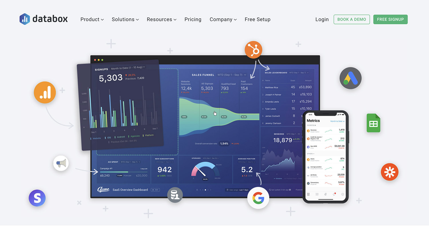 10+ Best Data Visualization Tools for 2023