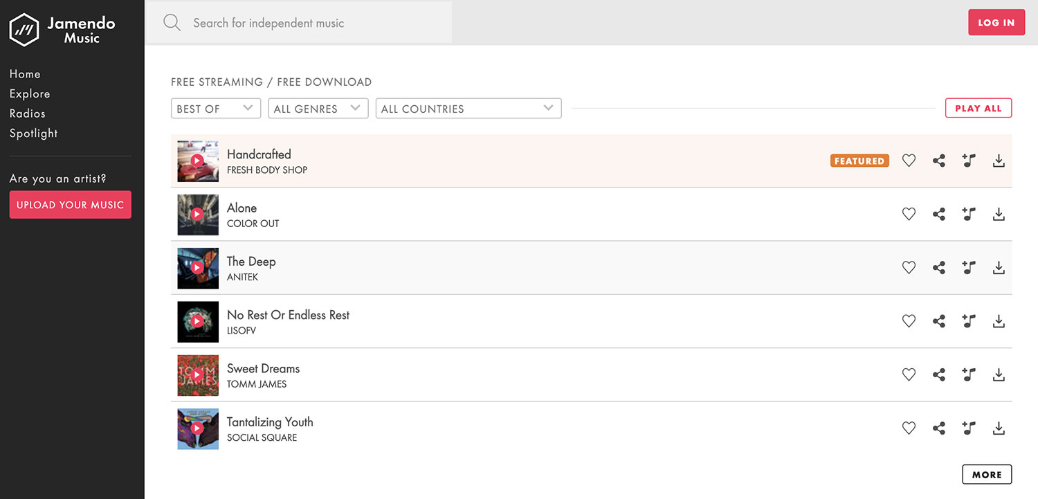 50+ Sites to Download Creative Commons Music (for Commercial Use)