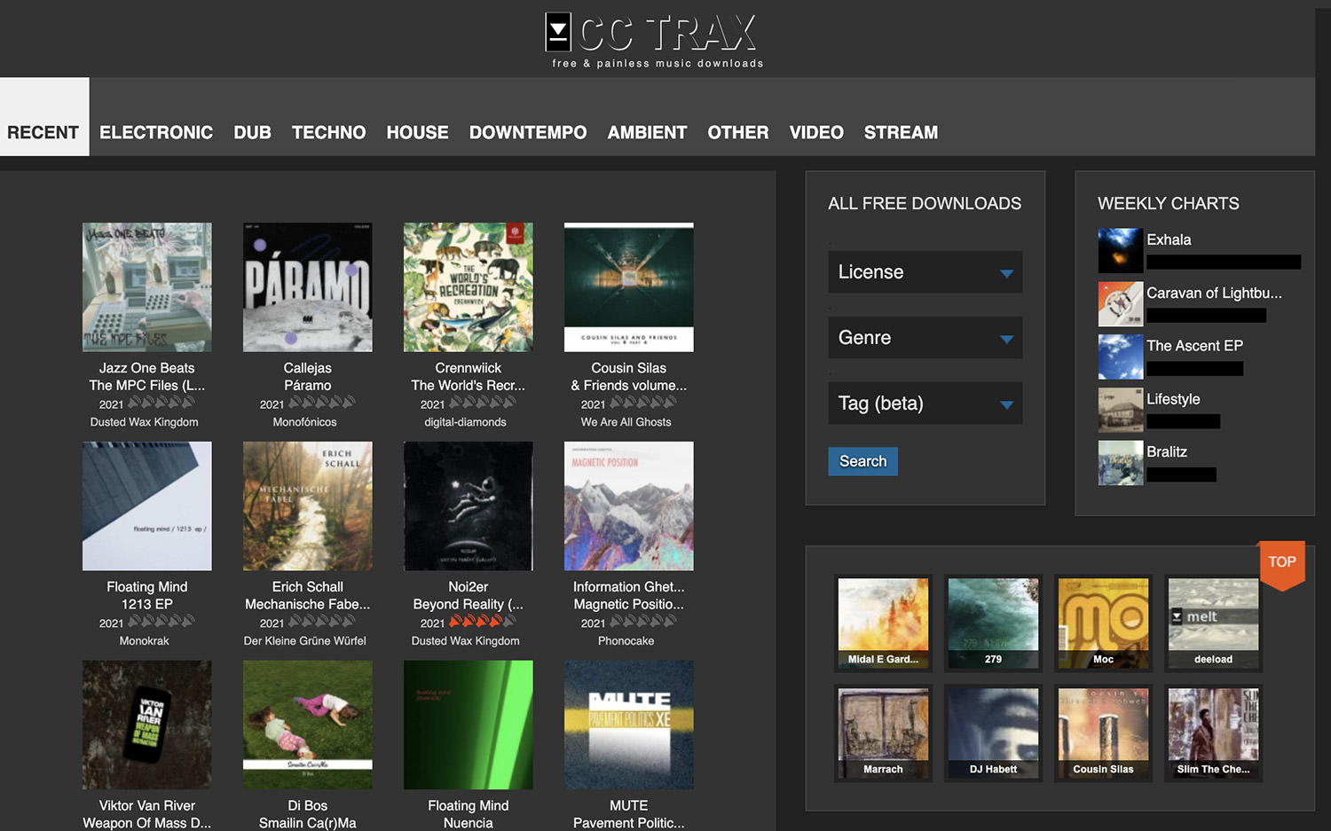 50+ Sites to Download Creative Commons Music (for Commercial Use)