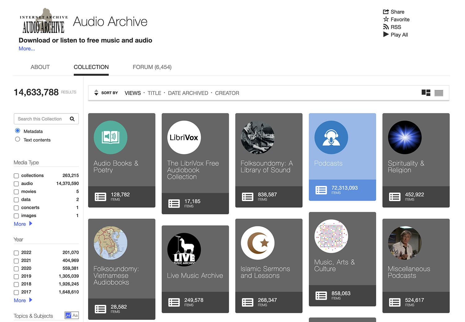 50+ Sites to Download Creative Commons Music (for Commercial Use)