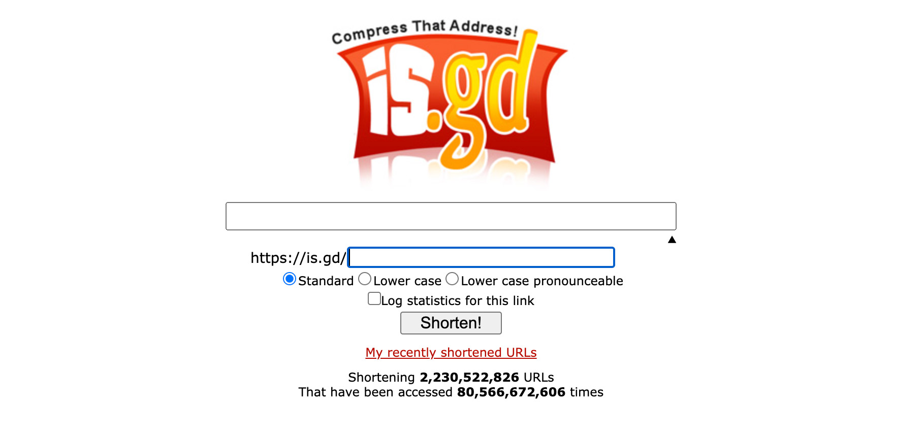 10+ Best Free URL Shortening Services