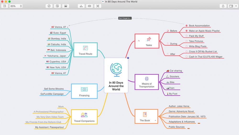 100 Free Useful Mac Apps You Should Know (Updated)