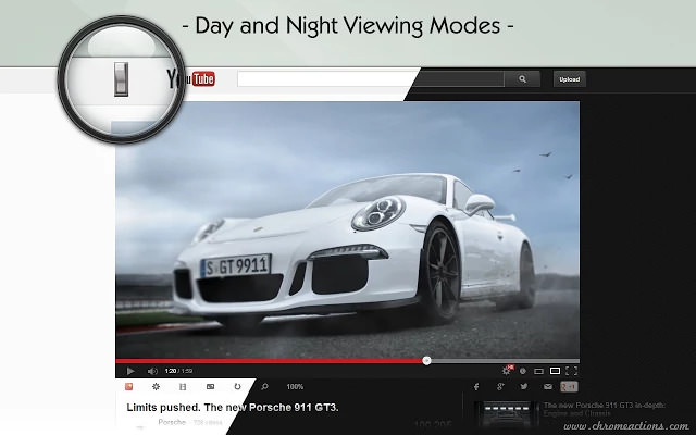 30 Chrome Extensions for Better Productivity