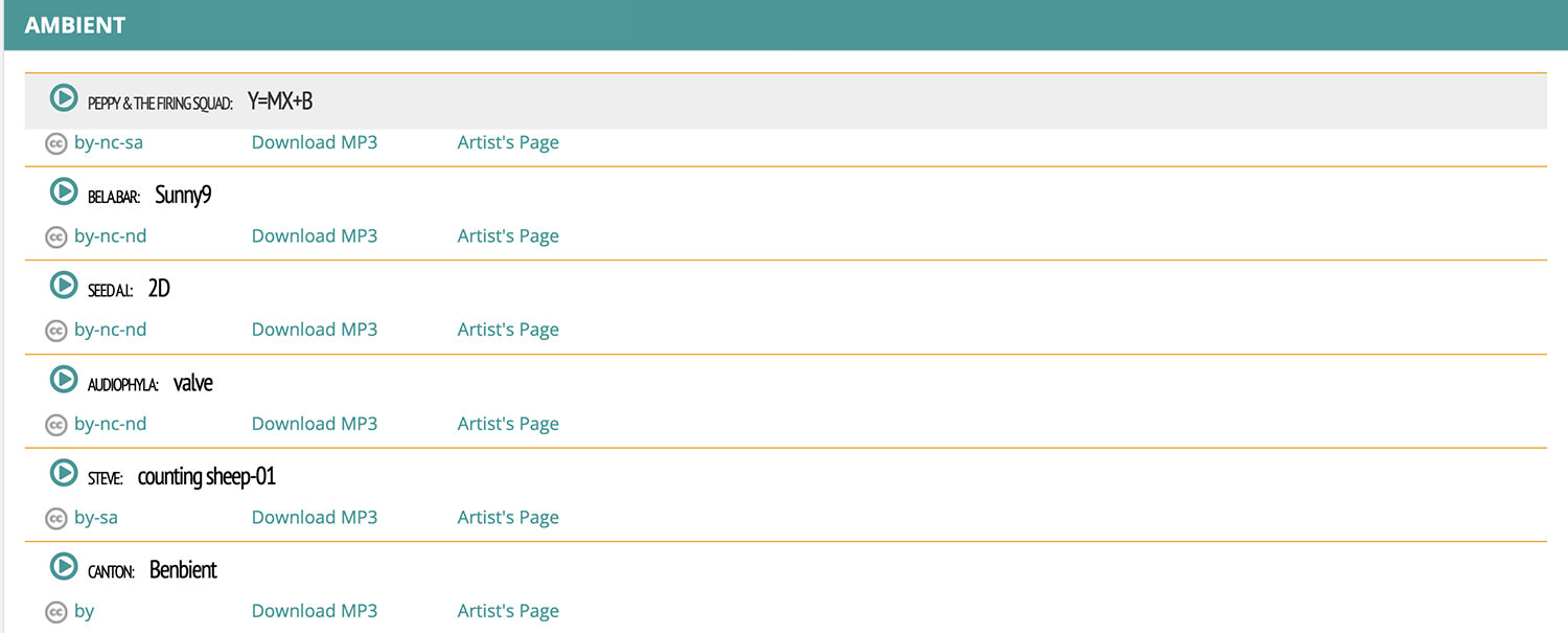 50+ Sites to Download Creative Commons Music (for Commercial Use)