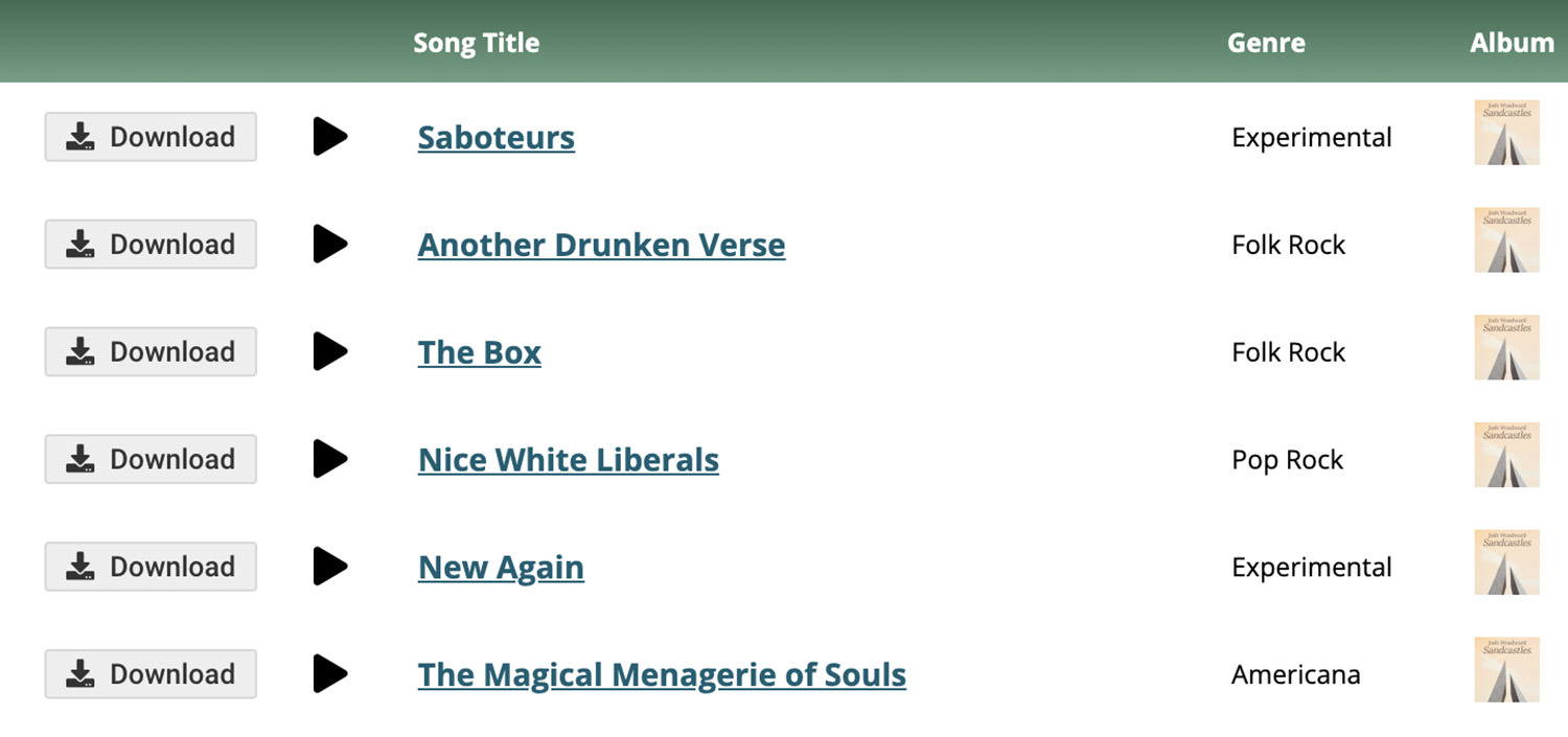 50+ Sites to Download Creative Commons Music (for Commercial Use)